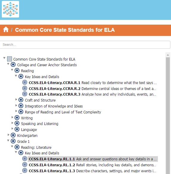 Example of Is Related To within Common Core Learning Standards