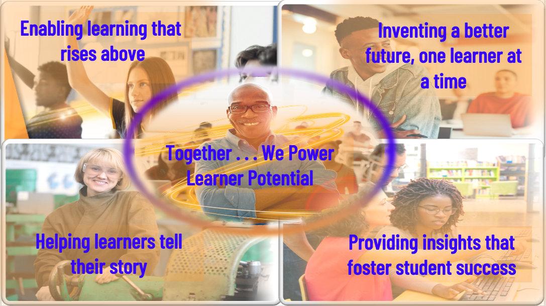 1EdTech image collage of four leadership imperatives