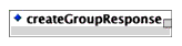 <createGroupResponse> element composition