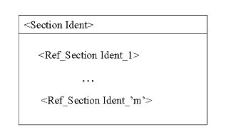 Possible <section> structure (d)