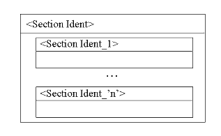 Possible <section> structure (c)