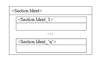 Possible <section> structure (c)